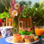 Colazione in viaggio: piatti tipici europei per risparmiare durante le colazioni nei viaggi.